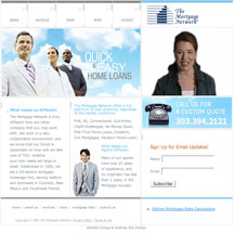 Content Management Software Services The Mortgage Network Real Estate Industry